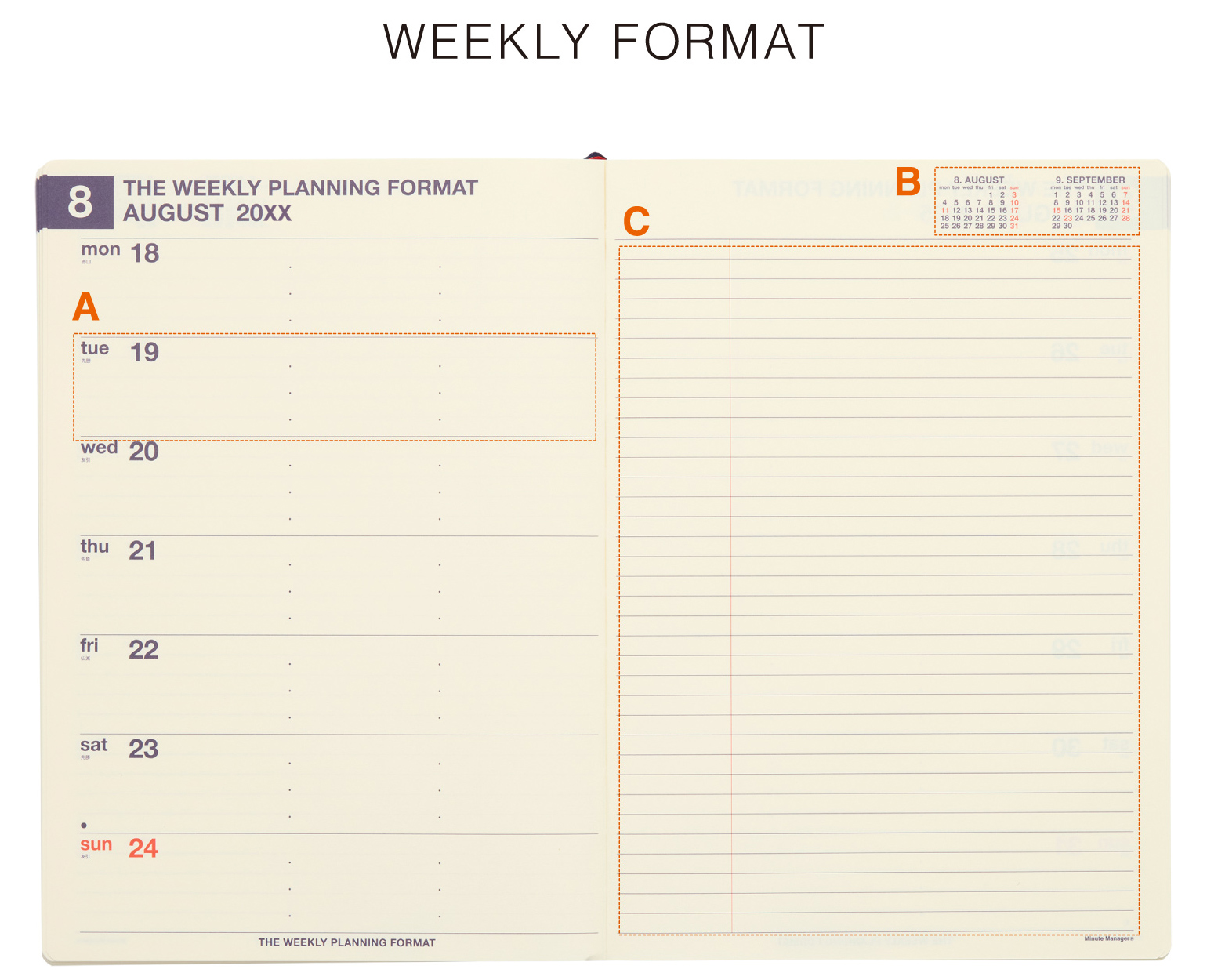 ◎ページ 翠ページ 1994 ZX9R Ninja ZX900-B1 Kawasaki Sales Brochure [OEM/New